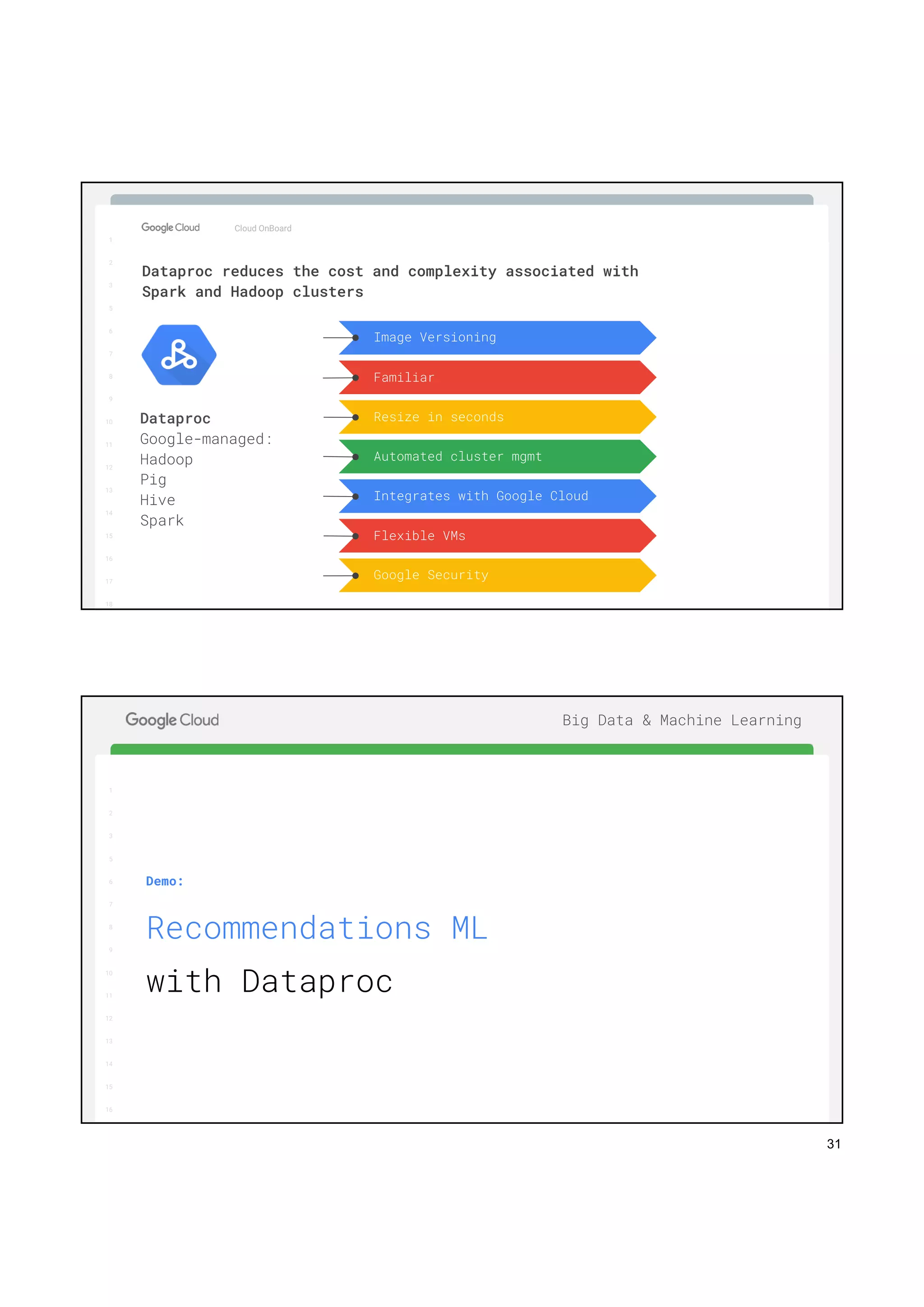 31
1
2
3
5
6
7
8
9
10
11
12
13
14
15
16
17
Big Data & Machine Learning
Cloud OnBoard
1
2
3
5
6
7
8
9
10
11
12
13
14
15
16
17
18
Dataproc reduces the cost and complexity associated with
Spark and Hadoop clusters
Dataproc
Google-managed:
Hadoop
Pig
Hive
Spark
Image Versioning
Familiar
Resize in seconds
Automated cluster mgmt
Integrates with Google Cloud
Flexible VMs
Google Security
1
2
3
5
6
7
8
9
10
11
12
13
14
15
16
17
Big Data & Machine Learning
1
2
3
5
6
7
8
9
10
11
12
13
14
15
16
Demo:
Recommendations ML
with Dataproc
 