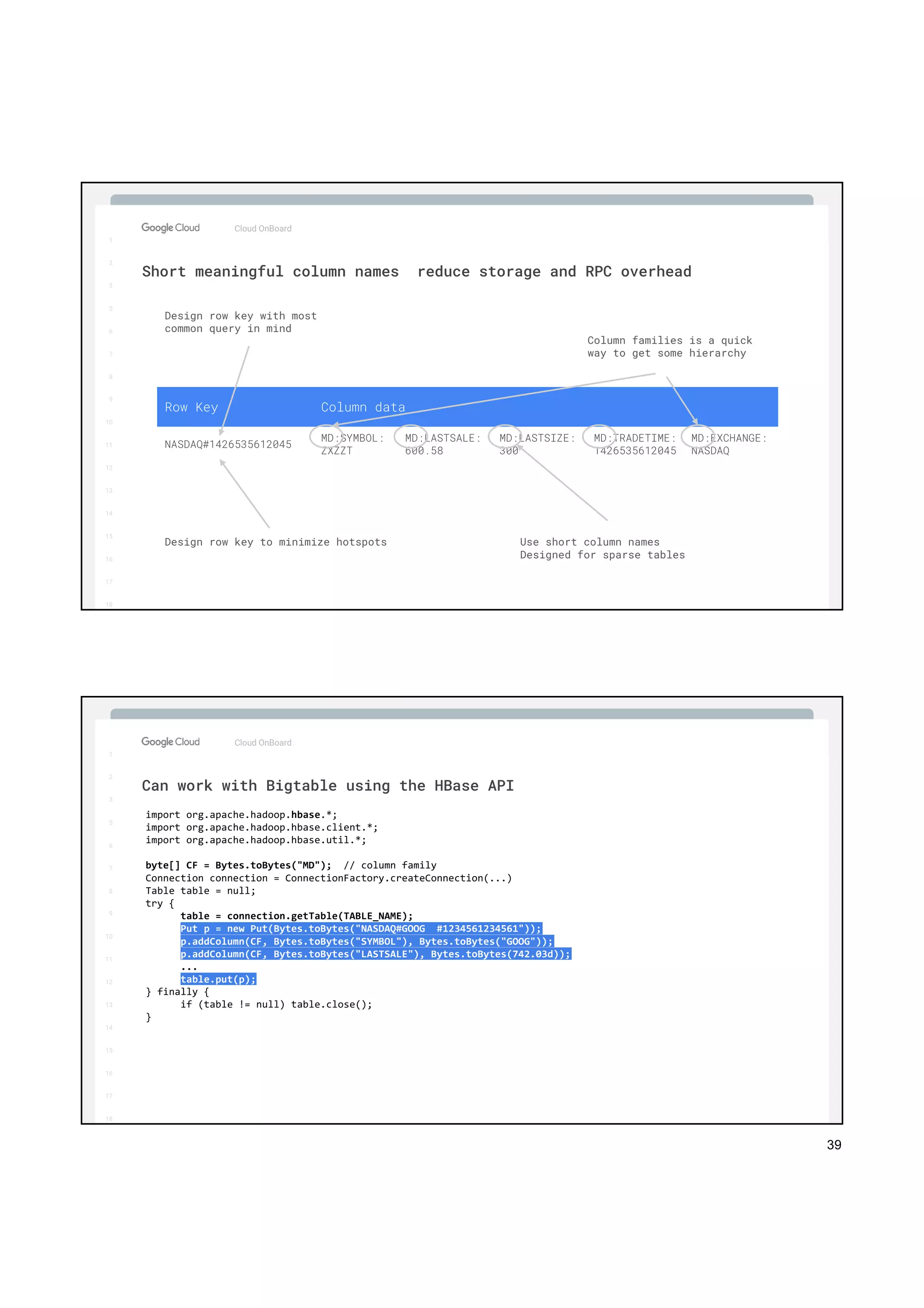39
1
2
3
5
6
7
8
9
10
11
12
13
14
15
16
17
Big Data & Machine Learning
Cloud OnBoard
1
2
3
5
6
7
8
9
10
11
12
13
14
15
16
17
18
Short meaningful column names reduce storage and RPC overhead
NASDAQ#1426535612045
MD:SYMBOL:
ZXZZT
Row Key Column data
MD:LASTSALE:
600.58
MD:LASTSIZE:
300
MD:TRADETIME:
1426535612045
MD:EXCHANGE:
NASDAQ
Design row key with most
common query in mind
Design row key to minimize hotspots
Column families is a quick
way to get some hierarchy
Use short column names
Designed for sparse tables
1
2
3
5
6
7
8
9
10
11
12
13
14
15
16
17
Big Data & Machine Learning
Cloud OnBoard
1
2
3
5
6
7
8
9
10
11
12
13
14
15
16
17
18
Can work with Bigtable using the HBase API
import org.apache.hadoop.hbase.*;
import org.apache.hadoop.hbase.client.*;
import org.apache.hadoop.hbase.util.*;
byte[] CF = Bytes.toBytes("MD"); // column family
Connection connection = ConnectionFactory.createConnection(...)
Table table = null;
try {
table = connection.getTable(TABLE_NAME);
Put p = new Put(Bytes.toBytes("NASDAQ#GOOG #1234561234561"));
p.addColumn(CF, Bytes.toBytes("SYMBOL"), Bytes.toBytes("GOOG"));
p.addColumn(CF, Bytes.toBytes("LASTSALE"), Bytes.toBytes(742.03d));
...
table.put(p);
} finally {
if (table != null) table.close();
}
 