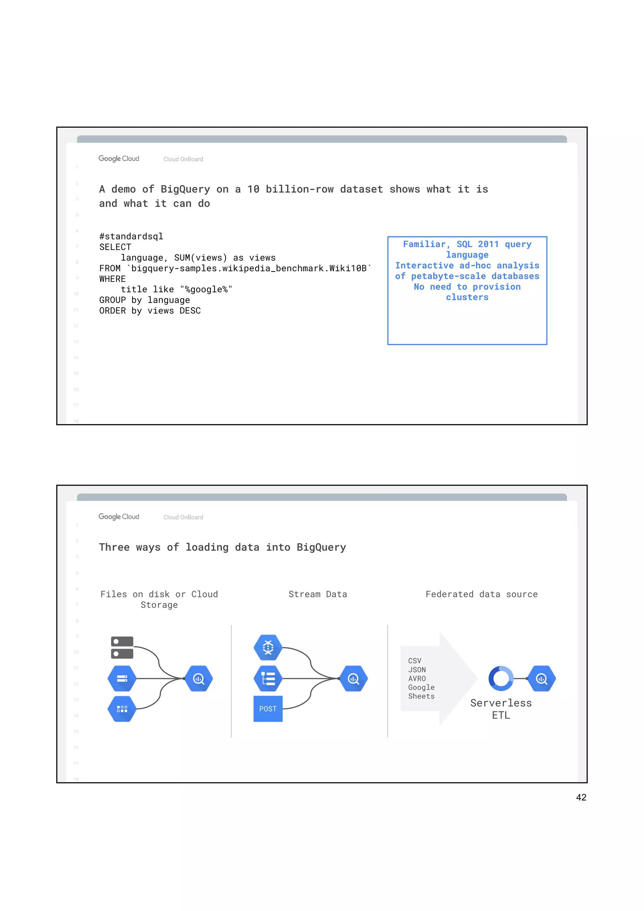 42
1
2
3
5
6
7
8
9
10
11
12
13
14
15
16
17
Big Data & Machine Learning
Cloud OnBoard
1
2
3
5
6
7
8
9
10
11
12
13
14
15
16
17
18
A demo of BigQuery on a 10 billion-row dataset shows what it is
and what it can do
#standardsql
SELECT
language, SUM(views) as views
FROM `bigquery-samples.wikipedia_benchmark.Wiki10B`
WHERE
title like "%google%"
GROUP by language
ORDER by views DESC
Familiar, SQL 2011 query
language
Interactive ad-hoc analysis
of petabyte-scale databases
No need to provision
clusters
1
2
3
5
6
7
8
9
10
11
12
13
14
15
16
17
Big Data & Machine Learning
Cloud OnBoard
1
2
3
5
6
7
8
9
10
11
12
13
14
15
16
17
18
Three ways of loading data into BigQuery
POST
Serverless
ETL
CSV
JSON
AVRO
Google
Sheets
Files on disk or Cloud
Storage
Stream Data Federated data source
 