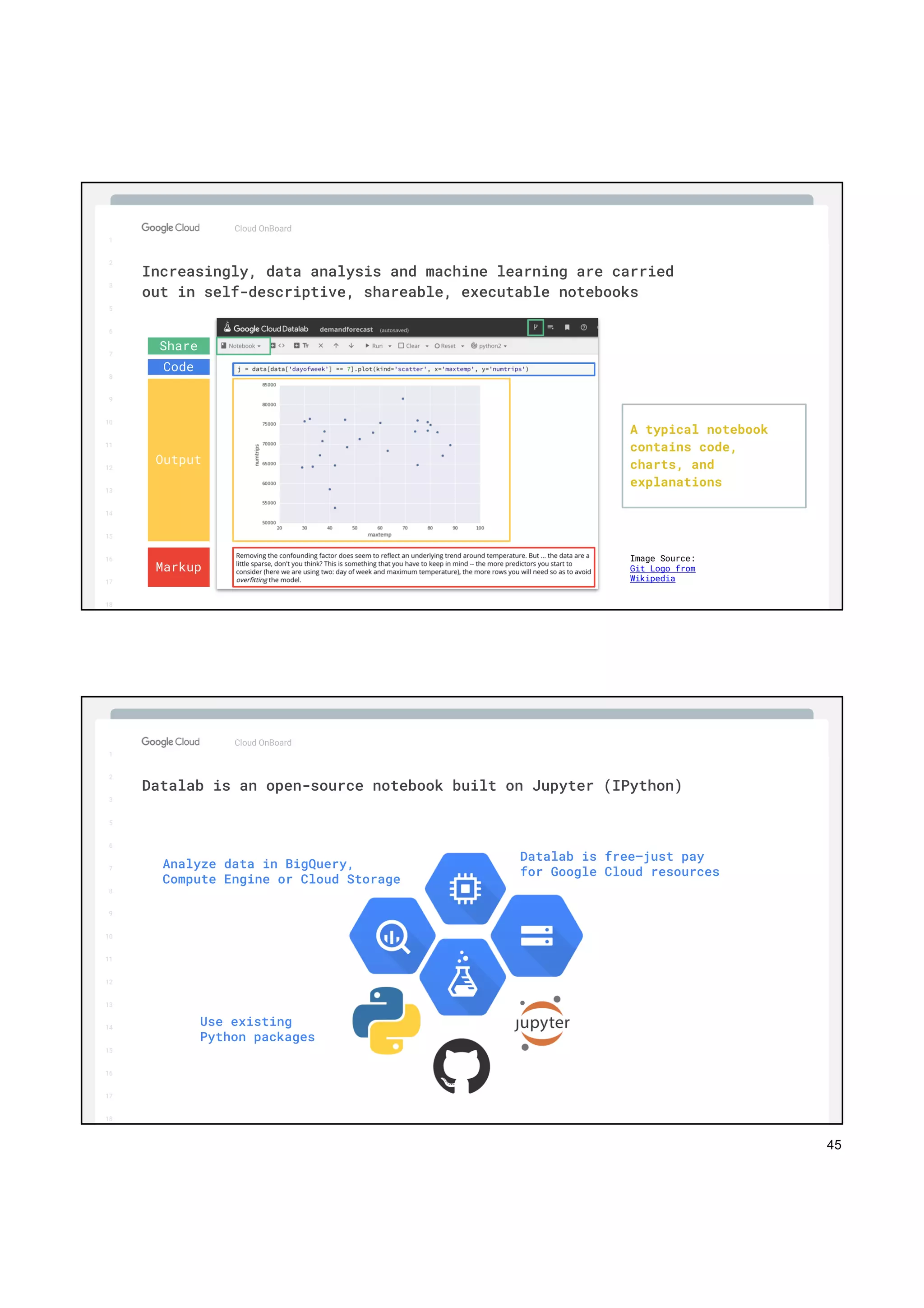 45
1
2
3
5
6
7
8
9
10
11
12
13
14
15
16
17
Big Data & Machine Learning
Cloud OnBoard
1
2
3
5
6
7
8
9
10
11
12
13
14
15
16
17
18
Increasingly, data analysis and machine learning are carried
out in self-descriptive, shareable, executable notebooks
Code
Output
Markup
Share
A typical notebook
contains code,
charts, and
explanations
Image Source:
Git Logo from
Wikipedia
1
2
3
5
6
7
8
9
10
11
12
13
14
15
16
17
Big Data & Machine Learning
Cloud OnBoard
1
2
3
5
6
7
8
9
10
11
12
13
14
15
16
17
18
Datalab is an open-source notebook built on Jupyter (IPython)
Analyze data in BigQuery,
Compute Engine or Cloud Storage
Use existing
Python packages
Datalab is free—just pay
for Google Cloud resources
 