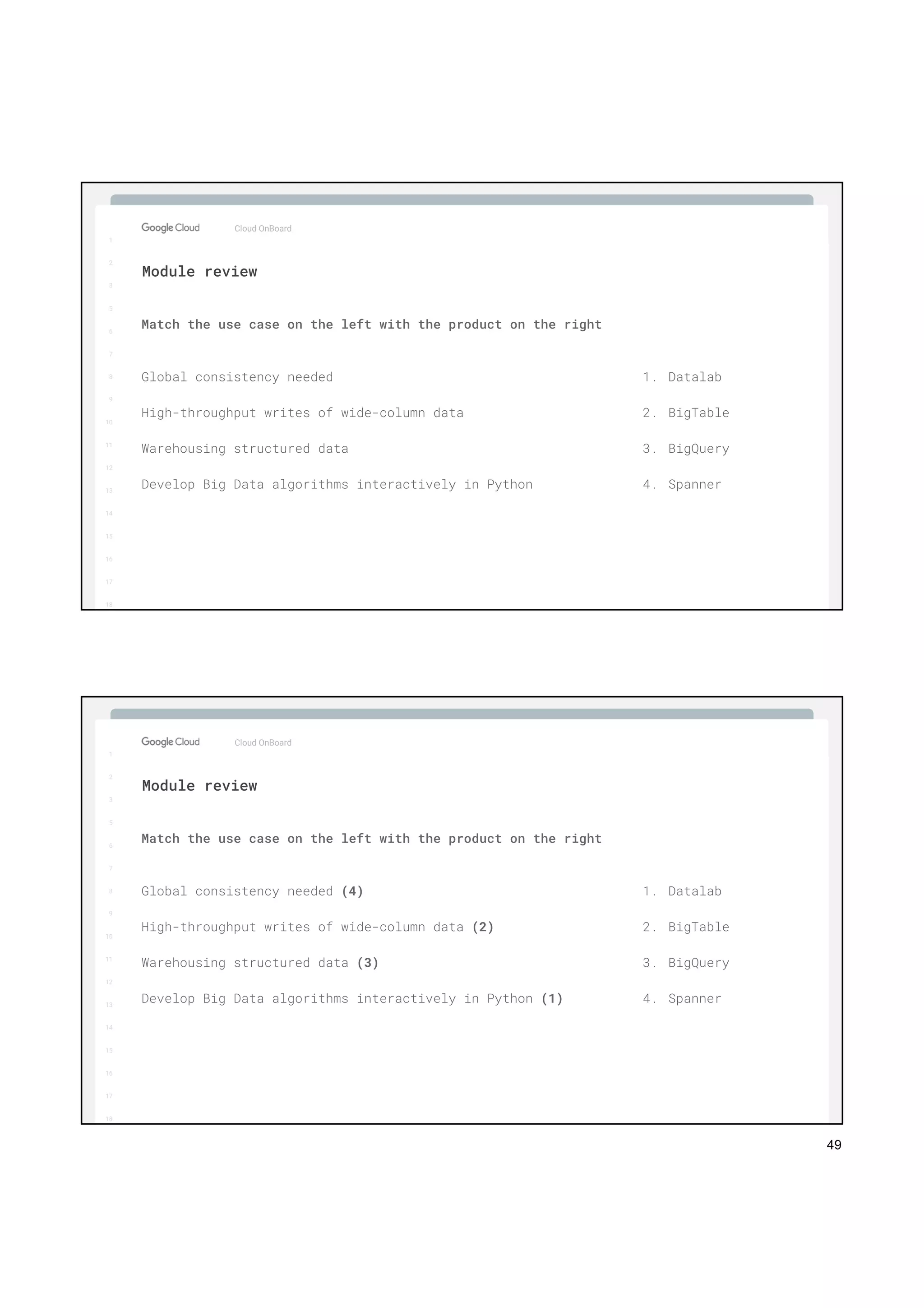 49
1
2
3
5
6
7
8
9
10
11
12
13
14
15
16
17
Big Data & Machine Learning
Cloud OnBoard
1
2
3
5
6
7
8
9
10
11
12
13
14
15
16
17
18
Module review
Match the use case on the left with the product on the right
Global consistency needed
High-throughput writes of wide-column data
Warehousing structured data
Develop Big Data algorithms interactively in Python
1. Datalab
2. BigTable
3. BigQuery
4. Spanner
1
2
3
5
6
7
8
9
10
11
12
13
14
15
16
17
Big Data & Machine Learning
Cloud OnBoard
1
2
3
5
6
7
8
9
10
11
12
13
14
15
16
17
18
Module review
Match the use case on the left with the product on the right
Global consistency needed (4)
High-throughput writes of wide-column data (2)
Warehousing structured data (3)
Develop Big Data algorithms interactively in Python (1)
1. Datalab
2. BigTable
3. BigQuery
4. Spanner
 
