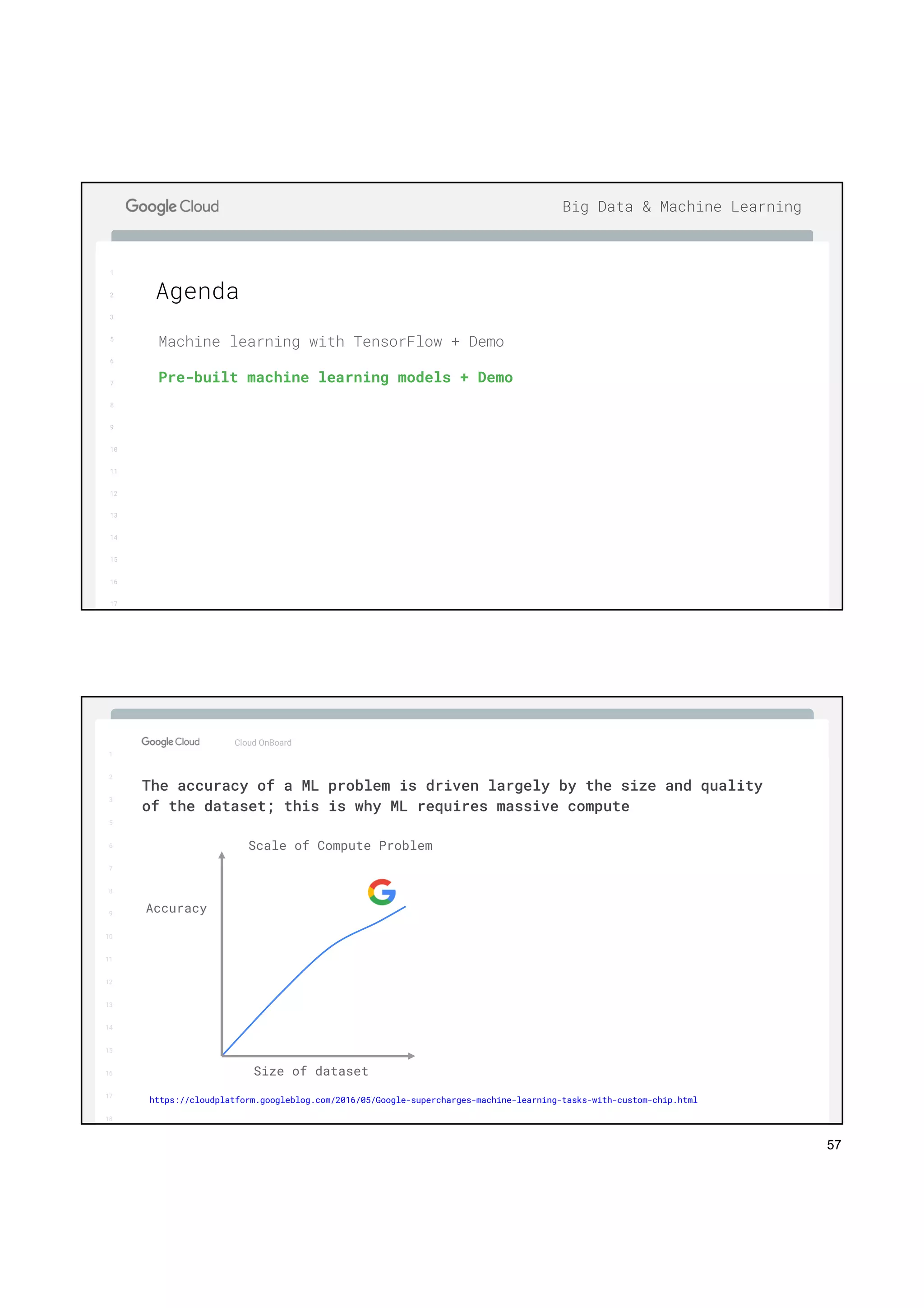 57
1
2
3
5
6
7
8
9
10
11
12
13
14
15
16
17
Big Data & Machine Learning
Machine learning with TensorFlow + Demo
Pre-built machine learning models + Demo
Agenda
1
2
3
5
6
7
8
9
10
11
12
13
14
15
16
17
Big Data & Machine Learning
Cloud OnBoard
1
2
3
5
6
7
8
9
10
11
12
13
14
15
16
17
18
The accuracy of a ML problem is driven largely by the size and quality
of the dataset; this is why ML requires massive compute
Size of dataset
Scale of Compute Problem
Accuracy
https://cloudplatform.googleblog.com/2016/05/Google-supercharges-machine-learning-tasks-with-custom-chip.html
 