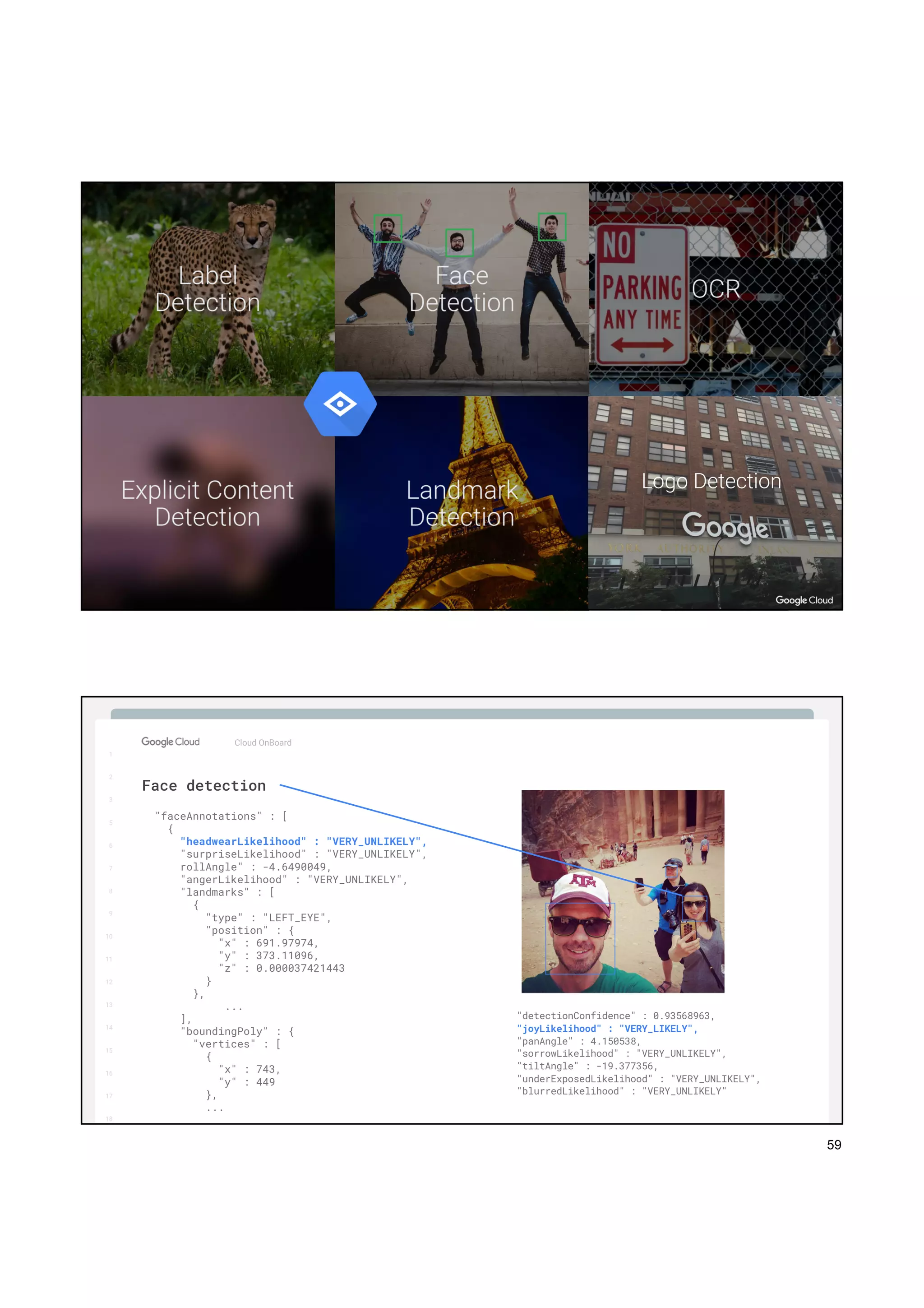 59
1
2
3
5
6
7
8
9
10
11
12
13
14
15
16
17
Big Data & Machine Learning
Logo Detection
117
1
2
3
5
6
7
8
9
10
11
12
13
14
15
16
17
Big Data & Machine Learning
Cloud OnBoard
1
2
3
5
6
7
8
9
10
11
12
13
14
15
16
17
18
Face detection
"detectionConfidence" : 0.93568963,
"joyLikelihood" : "VERY_LIKELY",
"panAngle" : 4.150538,
"sorrowLikelihood" : "VERY_UNLIKELY",
"tiltAngle" : -19.377356,
"underExposedLikelihood" : "VERY_UNLIKELY",
"blurredLikelihood" : "VERY_UNLIKELY"
"faceAnnotations" : [
{
"headwearLikelihood" : "VERY_UNLIKELY",
"surpriseLikelihood" : "VERY_UNLIKELY",
rollAngle" : -4.6490049,
"angerLikelihood" : "VERY_UNLIKELY",
"landmarks" : [
{
"type" : "LEFT_EYE",
"position" : {
"x" : 691.97974,
"y" : 373.11096,
"z" : 0.000037421443
}
},
...
],
"boundingPoly" : {
"vertices" : [
{
"x" : 743,
"y" : 449
},
...
 
