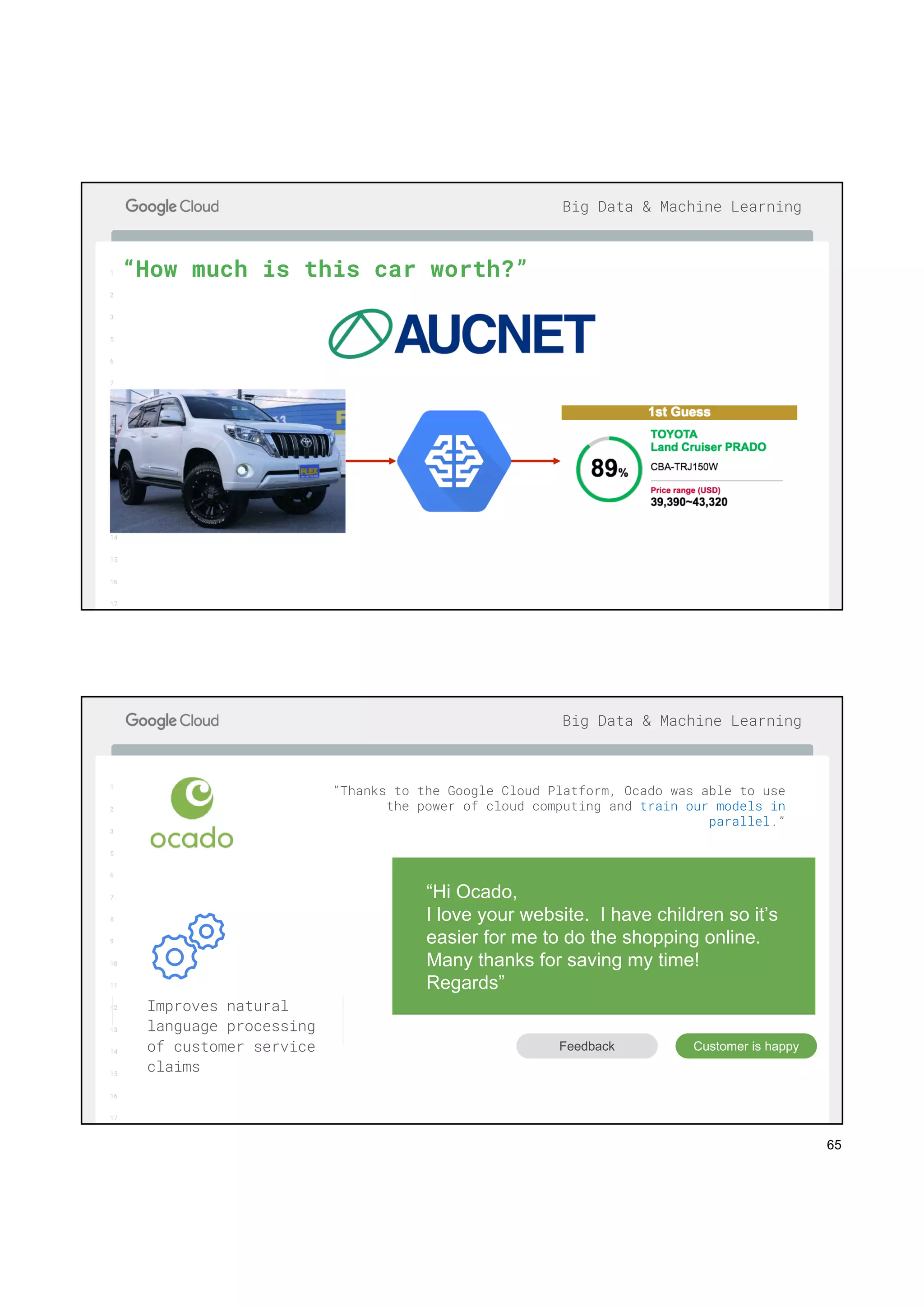 65
1
2
3
5
6
7
8
9
10
11
12
13
14
15
16
17
Big Data & Machine Learning
“How much is this car worth?”
1
2
3
5
6
7
8
9
10
11
12
13
14
15
16
17
Big Data & Machine Learning
“Hi Ocado,
I love your website. I have children so it’s
easier for me to do the shopping online.
Many thanks for saving my time!
Regards”
Feedback Customer is happy
Improves natural
language processing
of customer service
claims
“Thanks to the Google Cloud Platform, Ocado was able to use
the power of cloud computing and train our models in
parallel.”
 