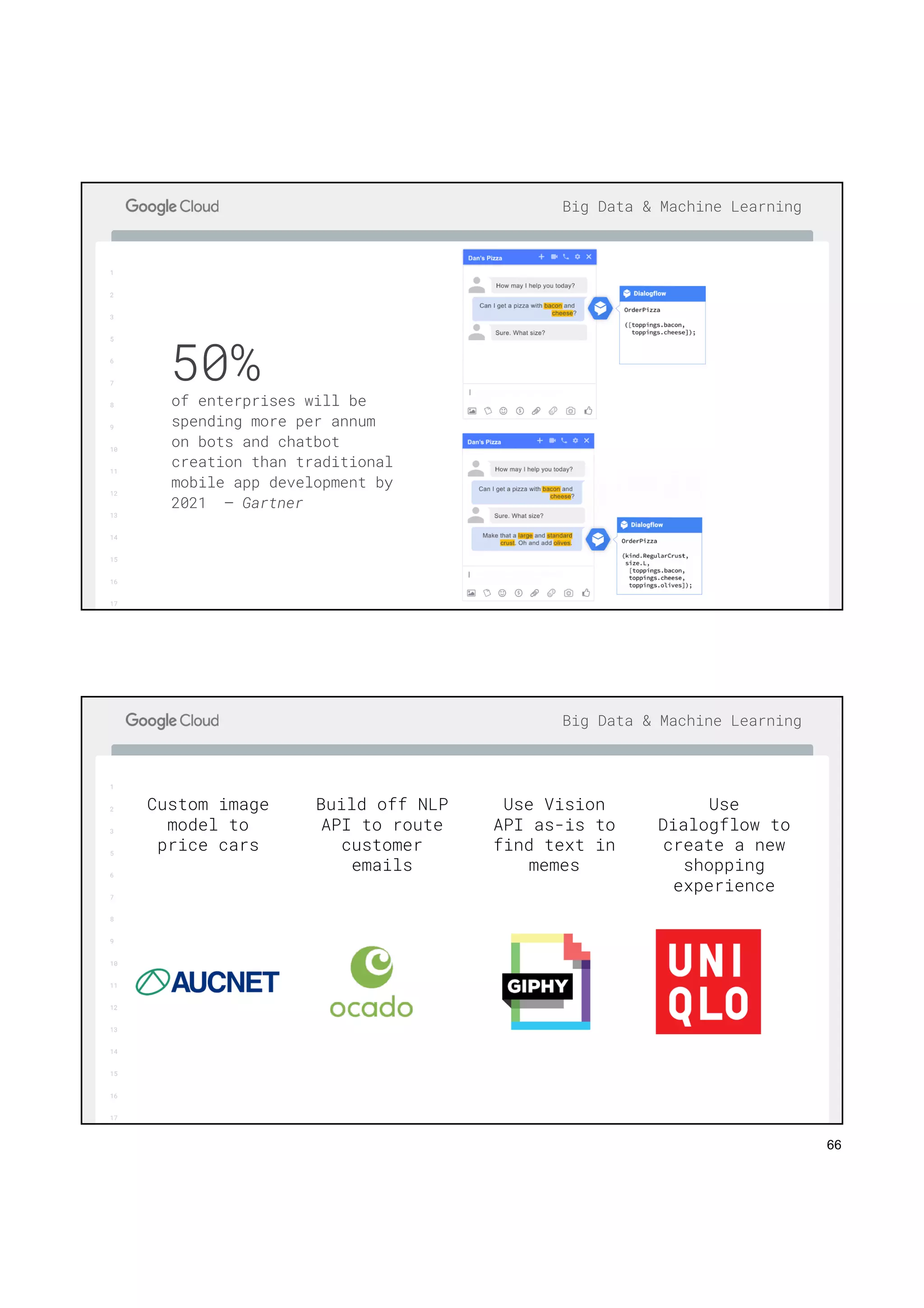 66
1
2
3
5
6
7
8
9
10
11
12
13
14
15
16
17
Big Data & Machine Learning
50%
of enterprises will be
spending more per annum
on bots and chatbot
creation than traditional
mobile app development by
2021 – Gartner
1
2
3
5
6
7
8
9
10
11
12
13
14
15
16
17
Big Data & Machine Learning
Use
Dialogflow to
create a new
shopping
experience
Custom image
model to
price cars
Build off NLP
API to route
customer
emails
Use Vision
API as-is to
find text in
memes
 