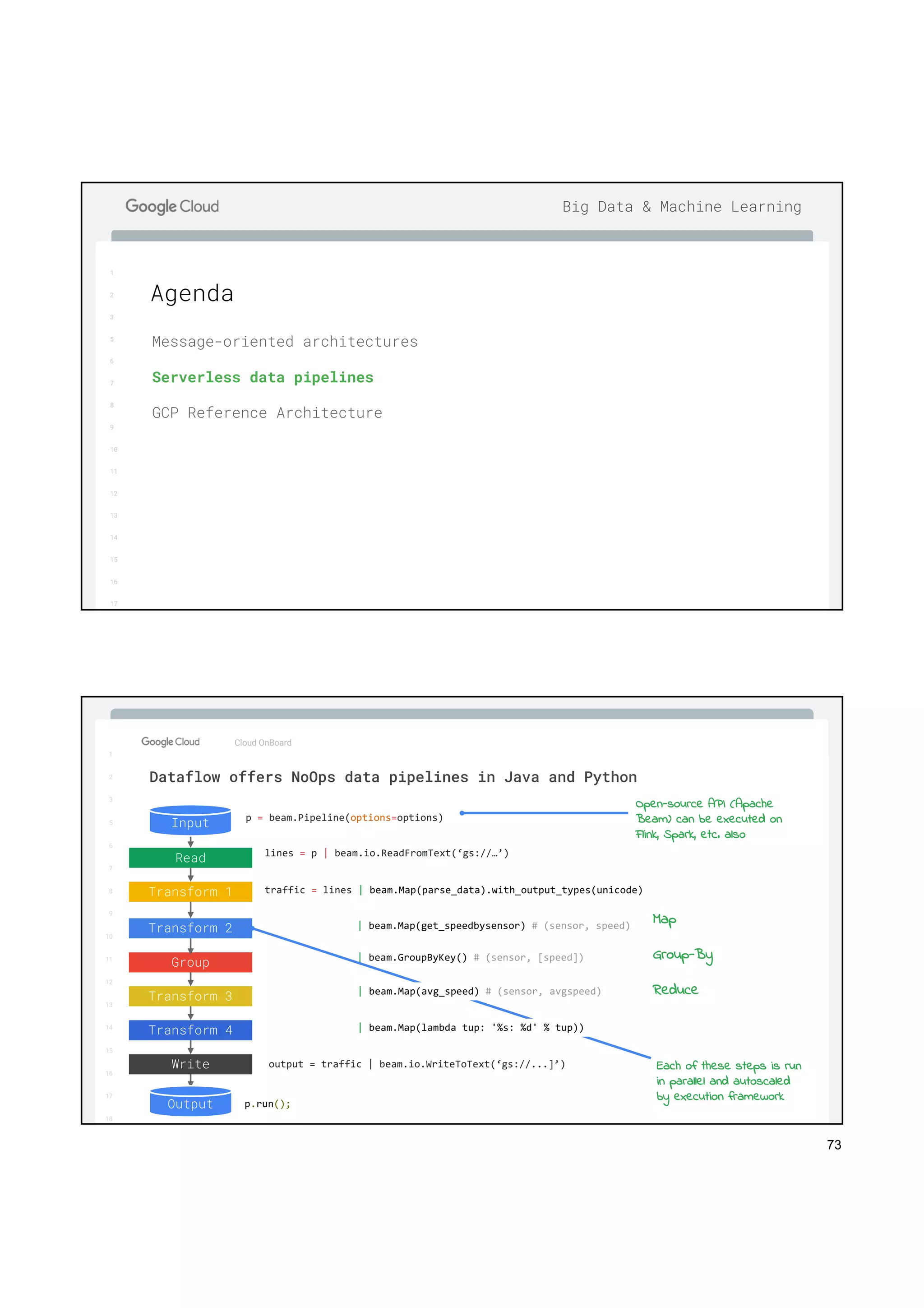 73
1
2
3
5
6
7
8
9
10
11
12
13
14
15
16
17
Big Data & Machine Learning
Message-oriented architectures
Serverless data pipelines
GCP Reference Architecture
Agenda
1
2
3
5
6
7
8
9
10
11
12
13
14
15
16
17
Big Data & Machine Learning
Cloud OnBoard
1
2
3
5
6
7
8
9
10
11
12
13
14
15
16
17
18
Dataflow offers NoOps data pipelines in Java and Python
p = beam.Pipeline(options=options)
p.run();
traffic = lines | beam.Map(parse_data).with_output_types(unicode)
| beam.GroupByKey() # (sensor, [speed])
output = traffic | beam.io.WriteToText(‘gs://...]’)
lines = p | beam.io.ReadFromText(‘gs://…’)
Each of these steps is run
in parallel and autoscaled
by execution framework
Open-source API (Apache
Beam) can be executed on
Flink, Spark, etc. also
Group
Transform 3
Transform 4
Write
Read
Transform 1
Input
Output
Transform 2 | beam.Map(get_speedbysensor) # (sensor, speed)
| beam.Map(avg_speed) # (sensor, avgspeed)
| beam.Map(lambda tup: '%s: %d' % tup))
Map
Group-By
Reduce
 