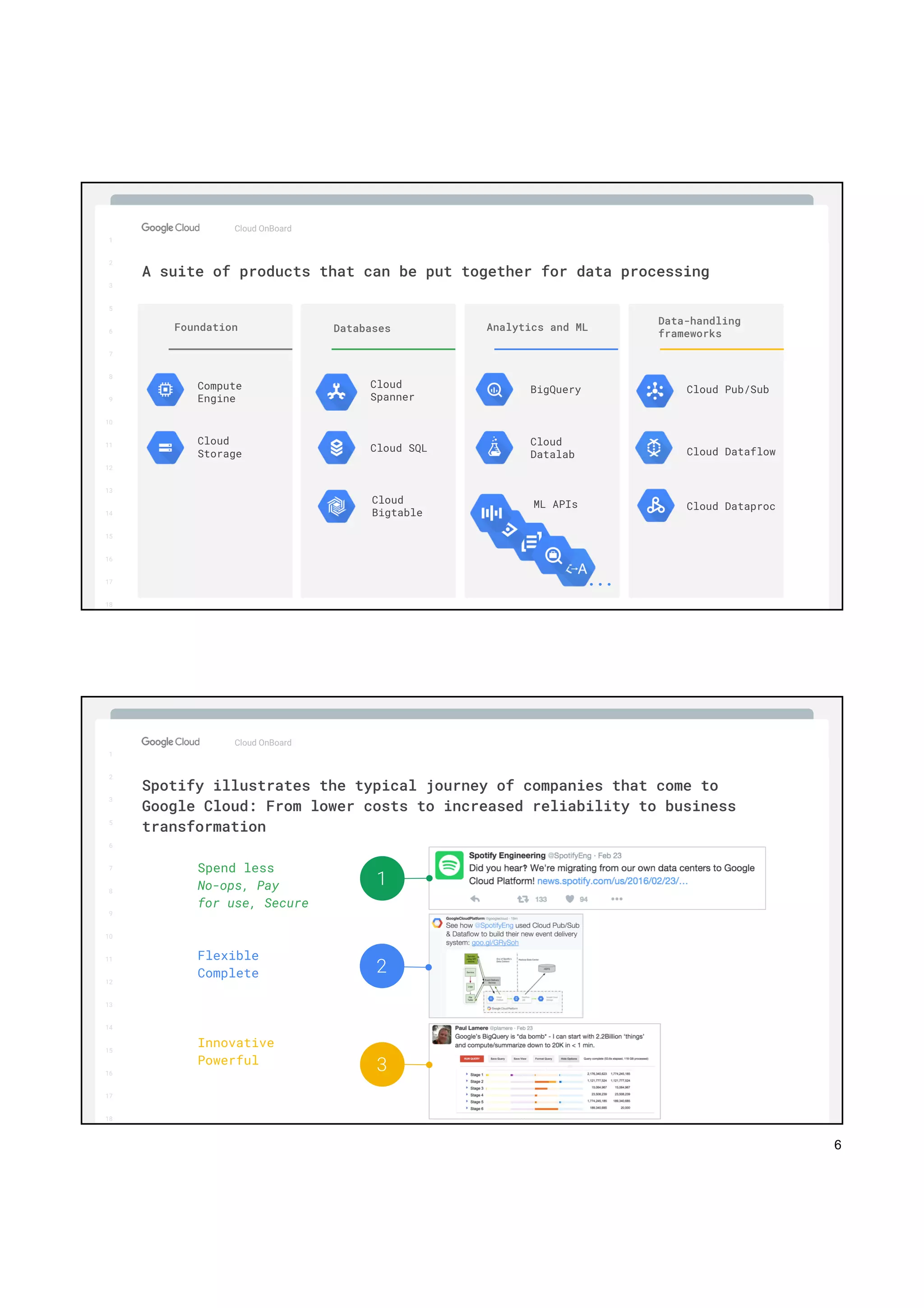 6
1
2
3
5
6
7
8
9
10
11
12
13
14
15
16
17
Big Data & Machine Learning
Cloud OnBoard
1
2
3
5
6
7
8
9
10
11
12
13
14
15
16
17
18
A suite of products that can be put together for data processing
Foundation Databases
Data-handling
frameworks
Analytics and ML
Cloud
Storage
Cloud
Bigtable
BigQuery
Cloud Dataproc
Compute
Engine
Cloud SQL
Cloud
Datalab Cloud Dataflow
Cloud Pub/Sub
Cloud
Spanner
ML APIs
...
1
2
3
5
6
7
8
9
10
11
12
13
14
15
16
17
Big Data & Machine Learning
Cloud OnBoard
1
2
3
5
6
7
8
9
10
11
12
13
14
15
16
17
18
Spotify illustrates the typical journey of companies that come to
Google Cloud: From lower costs to increased reliability to business
transformation
2
3
1
Spend less
No-ops, Pay
for use, Secure
Flexible
Complete
Innovative
Powerful
 
