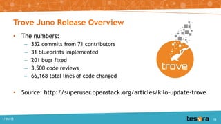 Trove Juno Release Overview
• The numbers:
– 332 commits from 71 contributors
– 31 blueprints implemented
– 201 bugs fixed
– 3,500 code reviews
– 66,168 total lines of code changed
• Source: http://superuser.openstack.org/articles/kilo-update-trove
1/30/15 11
 