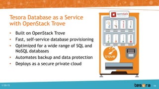 Tesora Database as a Service
with OpenStack Trove
• Built on OpenStack Trove
• Fast, self-service database provisioning
• Optimized for a wide range of SQL and
NoSQL databases
• Automates backup and data protection
• Deploys as a secure private cloud
1/30/15 19
 