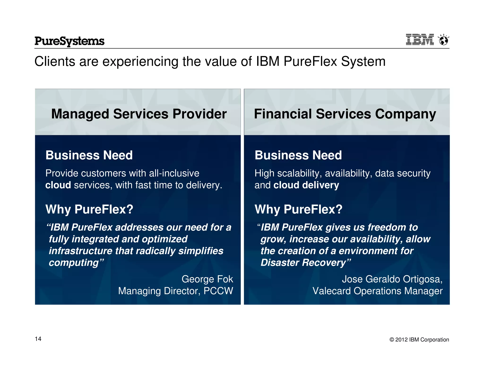 Clients are experiencing the value of IBM PureFlex System


      Managed Services Provider                    Financial Services Company


     Business Need                                 Business Need
     Provide customers with all-inclusive          High scalability, availability, data security
     cloud services, with fast time to delivery.   and cloud delivery

     Why PureFlex?                                 Why PureFlex?
     “IBM PureFlex addresses our need for a        “IBM PureFlex gives us freedom to
      fully integrated and optimized                grow, increase our availability, allow
      infrastructure that radically simplifies      the creation of a environment for
      computing”                                    Disaster Recovery”
                                   George Fok                          Jose Geraldo Ortigosa,
                      Managing Director, PCCW                    Valecard Operations Manager



14                                                                                   © 2012 IBM Corporation
 