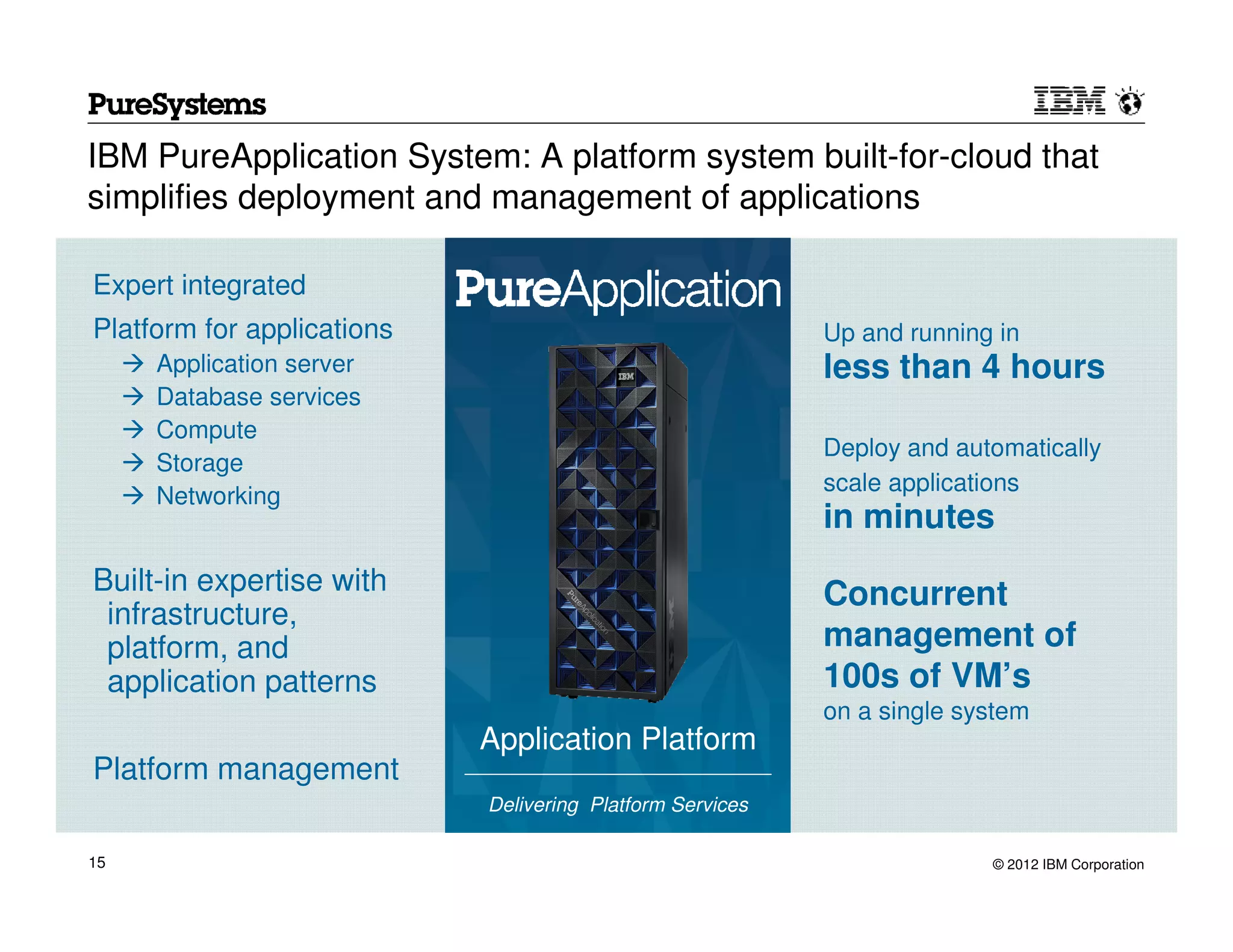 IBM PureApplication System: A platform system built-for-cloud that
simplifies deployment and management of applications

Expert integrated
Platform for applications                                  Up and running in
     Application server                                    less than 4 hours
     Database services
     Compute
                                                           Deploy and automatically
     Storage
                                                           scale applications
     Networking
                                                           in minutes
Built-in expertise with                                    Concurrent
 infrastructure,
 platform, and                                             management of
 application patterns                                      100s of VM’s
                                                           on a single system
                            Application Platform
Platform management
                            Delivering Platform Services

15                                                                       © 2012 IBM Corporation
 