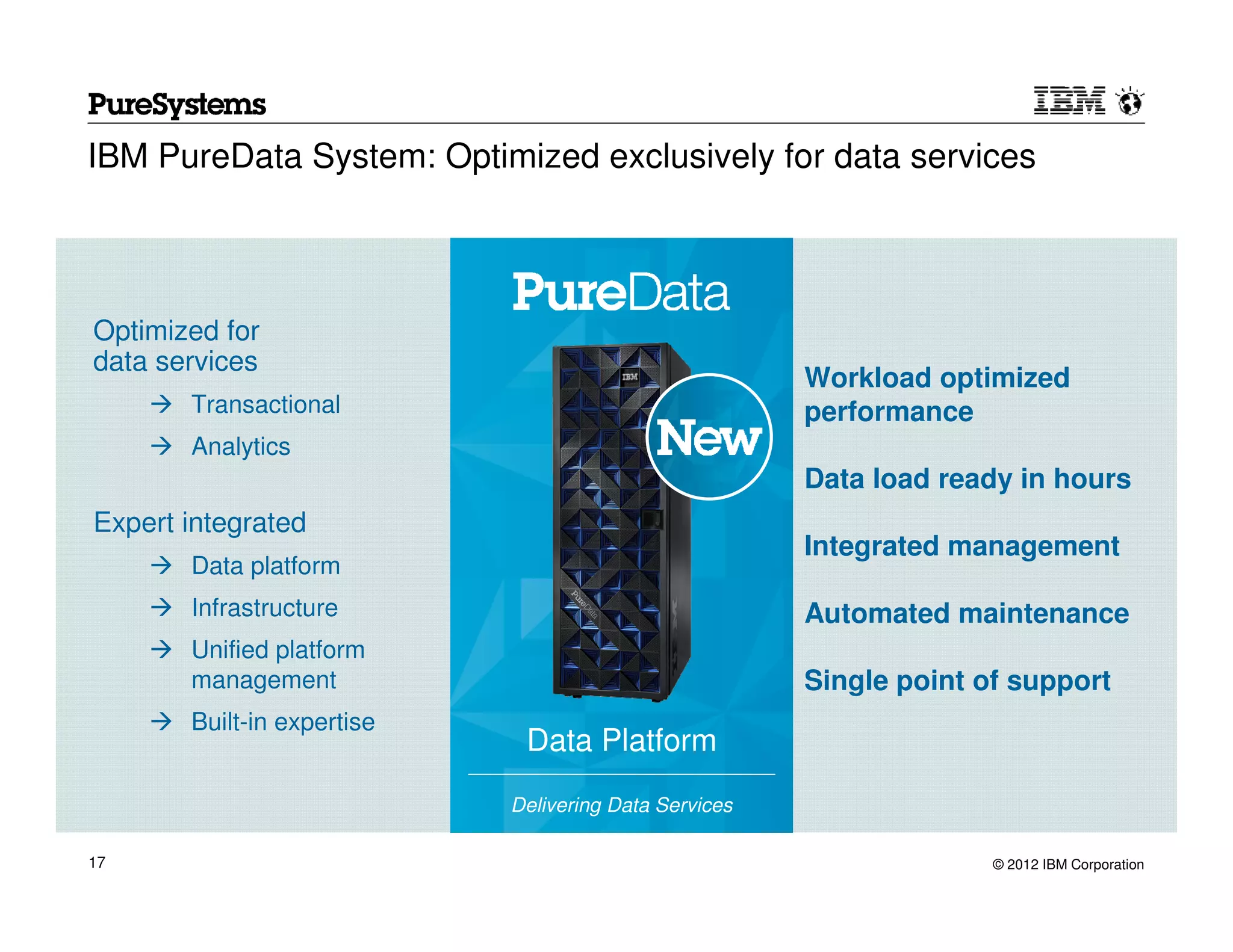 IBM PureData System: Optimized exclusively for data services




Optimized for
data services
                                                       Workload optimized
       Transactional                                   performance
       Analytics
                                                       Data load ready in hours
Expert integrated
                                                       Integrated management
       Data platform
       Infrastructure                                  Automated maintenance
       Unified platform
       management                                      Single point of support
       Built-in expertise
                             Data Platform
                            Delivering Data Services

17                                                                   © 2012 IBM Corporation
 
