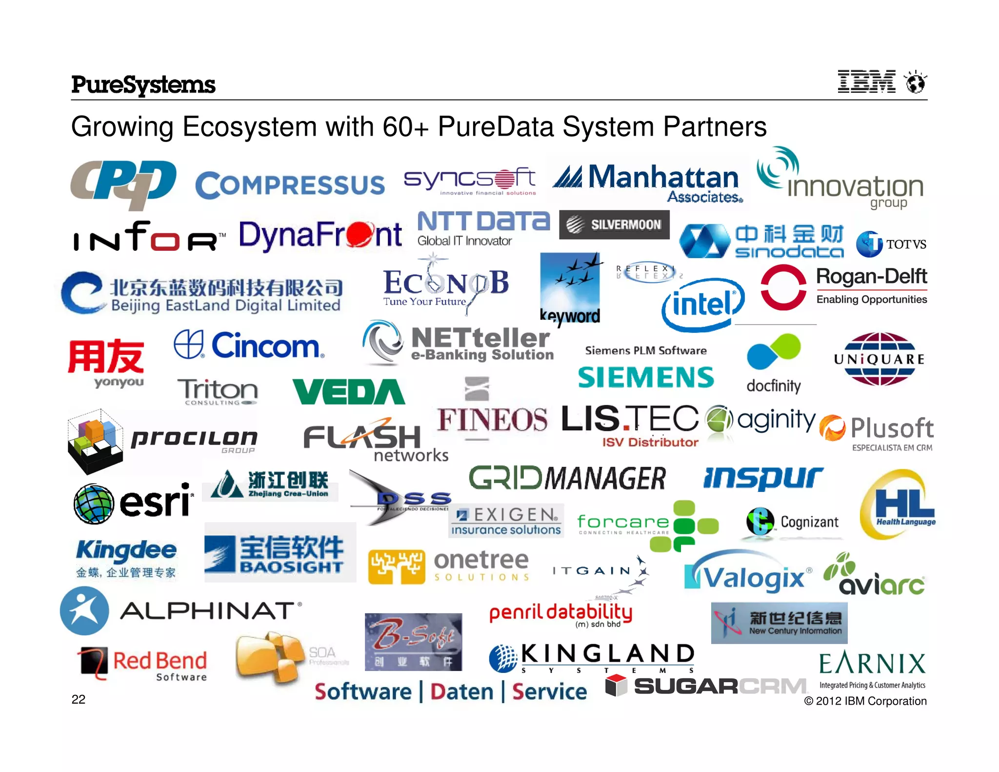 Growing Ecosystem with 60+ PureData System Partners




22                                                    © 2012 IBM Corporation
 