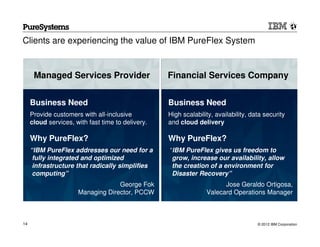 Clients are experiencing the value of IBM PureFlex System


      Managed Services Provider                    Financial Services Company


     Business Need                                 Business Need
     Provide customers with all-inclusive          High scalability, availability, data security
     cloud services, with fast time to delivery.   and cloud delivery

     Why PureFlex?                                 Why PureFlex?
     “IBM PureFlex addresses our need for a        “IBM PureFlex gives us freedom to
      fully integrated and optimized                grow, increase our availability, allow
      infrastructure that radically simplifies      the creation of a environment for
      computing”                                    Disaster Recovery”
                                   George Fok                          Jose Geraldo Ortigosa,
                      Managing Director, PCCW                    Valecard Operations Manager



14                                                                                   © 2012 IBM Corporation
 