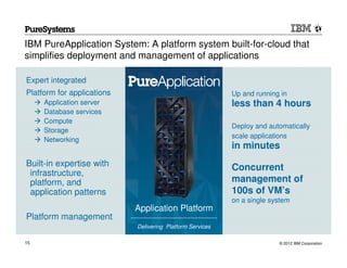 IBM PureApplication System: A platform system built-for-cloud that
simplifies deployment and management of applications

Expert integrated
Platform for applications                                  Up and running in
     Application server                                    less than 4 hours
     Database services
     Compute
                                                           Deploy and automatically
     Storage
                                                           scale applications
     Networking
                                                           in minutes
Built-in expertise with                                    Concurrent
 infrastructure,
 platform, and                                             management of
 application patterns                                      100s of VM’s
                                                           on a single system
                            Application Platform
Platform management
                            Delivering Platform Services

15                                                                       © 2012 IBM Corporation
 