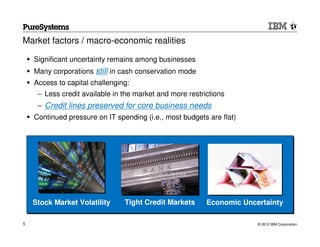 Market factors / macro-economic realities

    Significant uncertainty remains among businesses
    Many corporations still in cash conservation mode
    Access to capital challenging:
     − Less credit available in the market and more restrictions
     − Credit lines preserved for core business needs
    Continued pressure on IT spending (i.e., most budgets are flat)




    Stock Market Volatility     Tight Credit Markets      Economic Uncertainty

5                                                                      © 2012 IBM Corporation
 