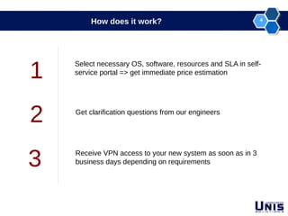 4
How does it work?
Select necessary OS, software, resources and SLA in self-
service portal => get immediate price estimation
Get clarification questions from our engineers
Receive VPN access to your new system as soon as in 3
business days depending on requirements
1
2
3
 
