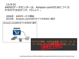 （小ネタ）
AWSのデータセンターは、Amazon.comのためにつくら
れものではなかった（らしい）。
http://www.slideshare.net/AmazonWebServicesJapan/aws-black-belt-online-seminar-10-years-of-aws
2006年 AWSサービス開始
2010年 Amazon.comのECサイトがAWSへ移行
 