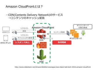 Amazon CloudFrontとは？
・CDN(Contents Delivery Network)のサービス
→コンテンツのキャッシュ配信
WAF
http://www.slideshare.net/AmazonWebServicesJapan/aws-black-belt-tech-2016-amazon-cloudfront
 