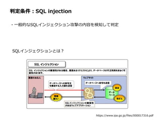 判定条件：SQL injection
・一般的なSQLインジェクション攻撃の内容を検知して判定
SQLインジェクションとは？
https://www.ipa.go.jp/files/000017316.pdf
 