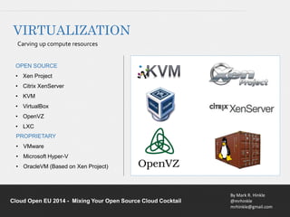 By Mark R. Hinkle 
@mrhinkle 
mrhinkle@gmail.com 
VIRTUALIZATION 
Carving up compute resources 
OPEN SOURCE 
• Xen Project 
• Citrix XenServer 
• KVM 
• VirtualBox 
• OpenVZ 
• LXC 
PROPRIETARY 
• VMware 
• Microsoft Hyper-V 
• OracleVM (Based on Xen Project) 
Cloud Open EU 2014 - Mixing Your Open Source Cloud Cocktail 
 
