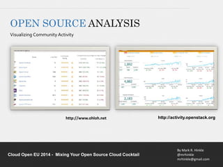 http://www.ohloh.net http://activity.openstack.org 
By Mark R. Hinkle 
@mrhinkle 
mrhinkle@gmail.com 
OPEN SOURCE ANALYSIS 
Visualizing Community Activity 
Cloud Open EU 2014 - Mixing Your Open Source Cloud Cocktail 
 