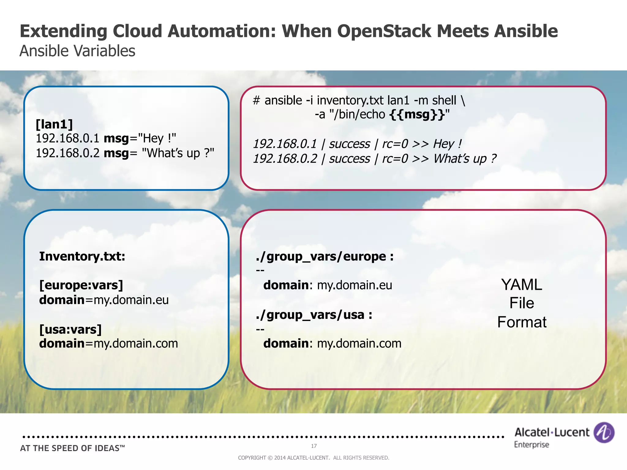Extending Cloud Automation: When OpenStack Meets Ansible 
Ansible Variables 
17 
COPYRIGHT © 2014 ALCATEL-LUCENT. ALL RIGHTS RESERVED. 
[lan1] 
192.168.0.1 msg="Hey !" 
192.168.0.2 msg= "What’s up ?" 
# ansible -i inventory.txt lan1 -m shell  
-a "/bin/echo {{msg}}" 
192.168.0.1 | success | rc=0 >> Hey ! 
192.168.0.2 | success | rc=0 >> What’s up ? 
Inventory.txt: 
[europe:vars] 
domain=my.domain.eu 
[usa:vars] 
domain=my.domain.com 
./group_vars/europe : 
-- 
domain: my.domain.eu 
./group_vars/usa : 
-- 
domain: my.domain.com 
YAML 
File 
Format 
 