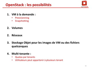 OpenStack : les possibilités
1. VM à la demande :
• Provisionning
• Snapshotting

2. Volumes
2. Réseaux
3. Stockage Objet pour les images de VM ou des fichiers
quelconques
4. Multi-tenante :
• Quotas par tenants
• Utilisateurs peut appartenir à plusieurs tenant
15

 
