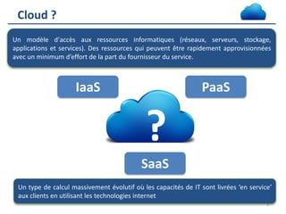 Cloud ?
Un modèle d'accès aux ressources informatiques (réseaux, serveurs, stockage,
applications et services). Des ressources qui peuvent être rapidement approvisionnées
avec un minimum d’effort de la part du fournisseur du service.

IaaS

PaaS

?
SaaS
Un type de calcul massivement évolutif où les capacités de IT sont livrées ‘en service’
aux clients en utilisant les technologies internet
3

 