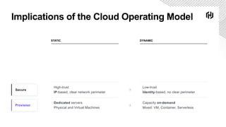 Unlocking the Cloud Operating Model | PDF