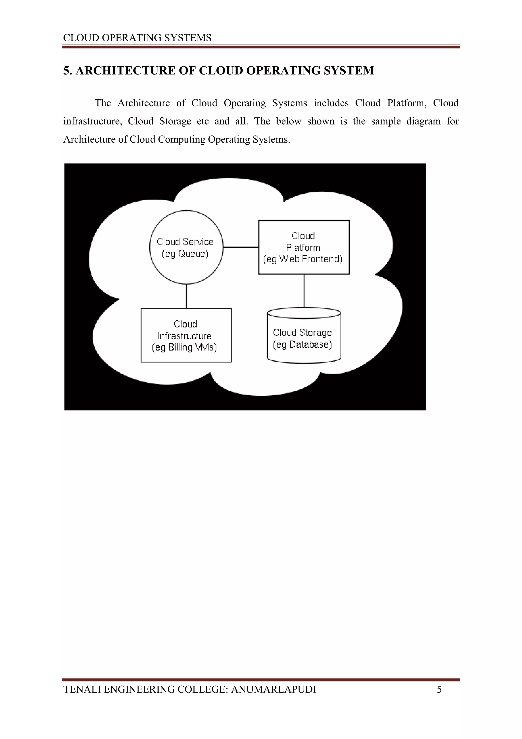 CLOUD OPERATING SYSTEMS


5. ARCHITECTURE OF CLOUD OPERATING SYSTEM

      The Architecture of Cloud Operating Systems includes Cloud Platform, Cloud
infrastructure, Cloud Storage etc and all. The below shown is the sample diagram for
Architecture of Cloud Computing Operating Systems.




TENALI ENGINEERING COLLEGE: ANUMARLAPUDI                                       5
 