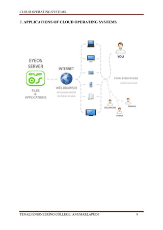 CLOUD OPERATING SYSTEMS


7. APPLICATIONS OF CLOUD OPERATING SYSTEMS




TENALI ENGINEERING COLLEGE: ANUMARLAPUDI     9
 