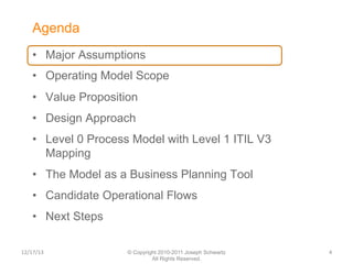 Enterprise Cloud Operating Model Design | PDF | Cloud Computing | Internet