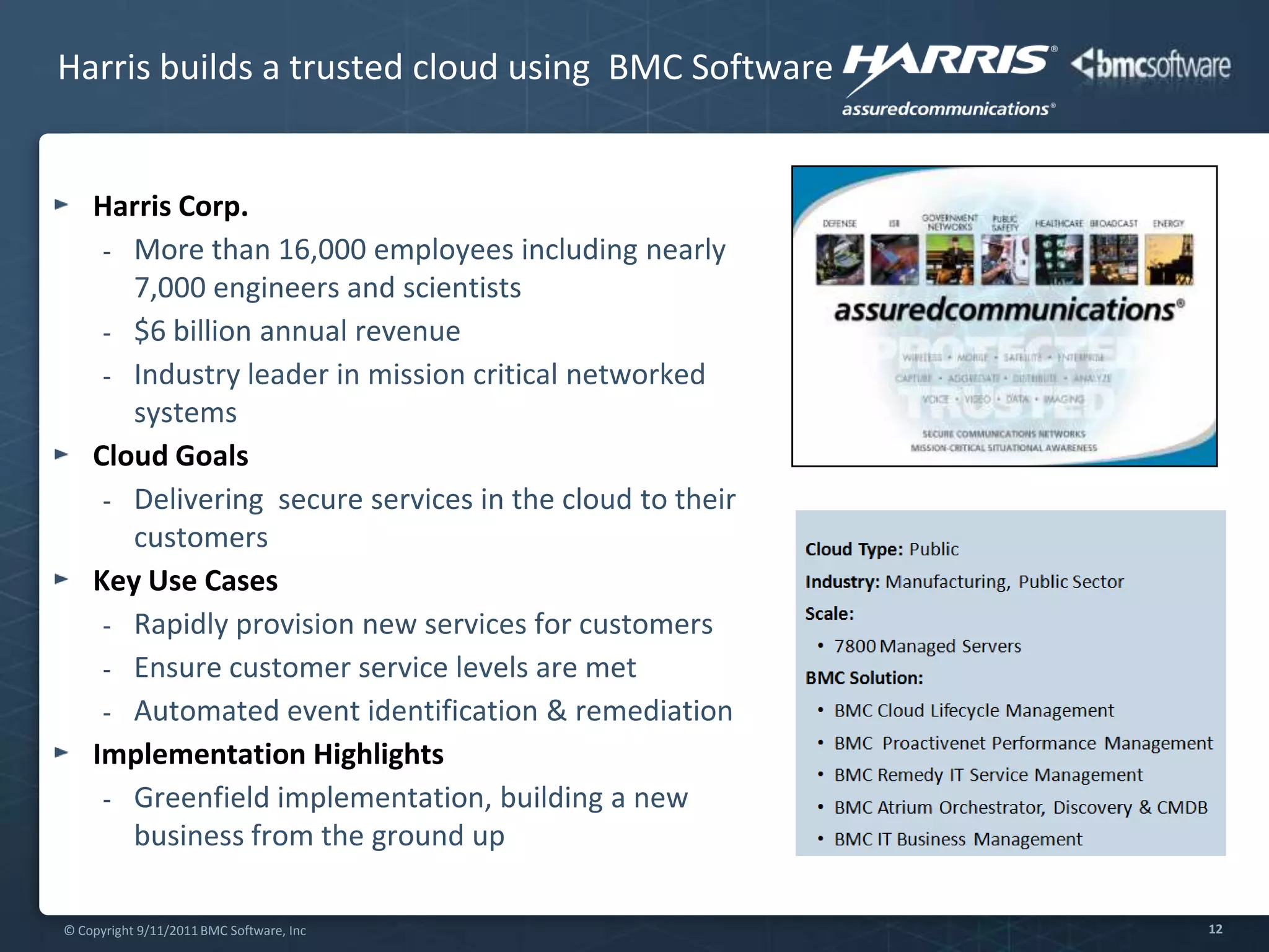 Security considerationsThe result, a loss of business reputationFrustrated CustomersLong Recovery TimesCost and Efficiency Overruns