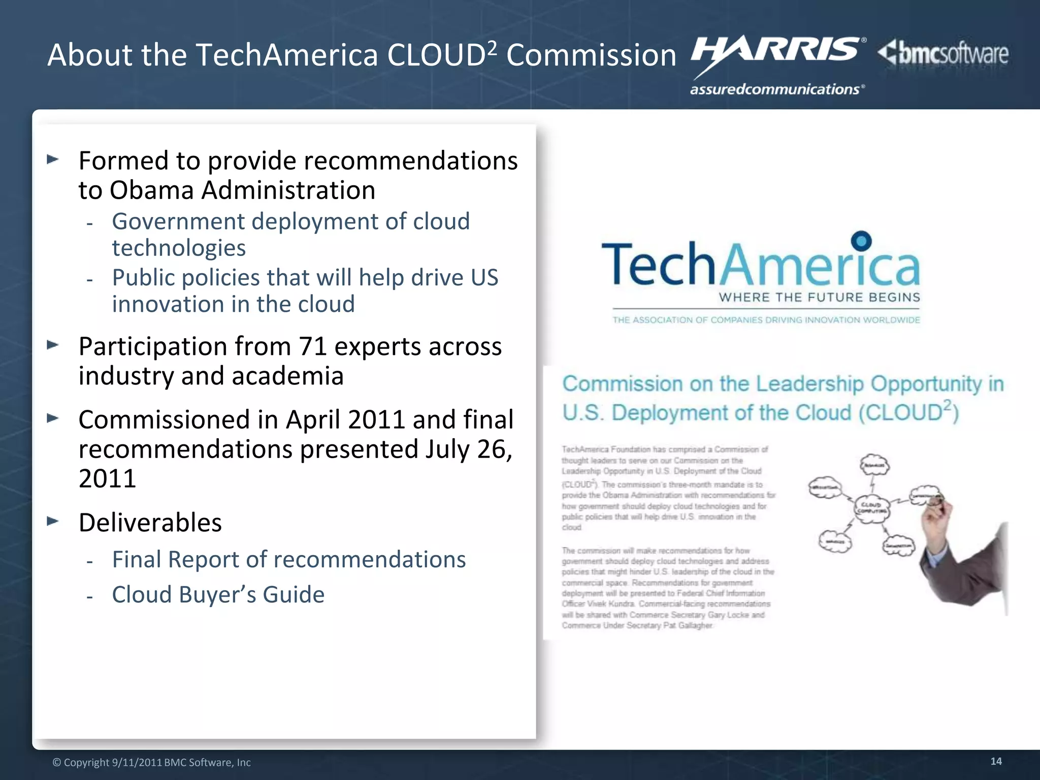 Operations is asking for three key capabilitiesMeet the user’s ongoing expectations for service qualityService Level EnforcementProactive Service Performance ManagementEnsure the performance of services and infrastructureContinuous Resource OptimizationRight-size capacity of individual services and the entire cloudCloud Operations SolutionIncorporate all three capabilities into a unified, modular solution