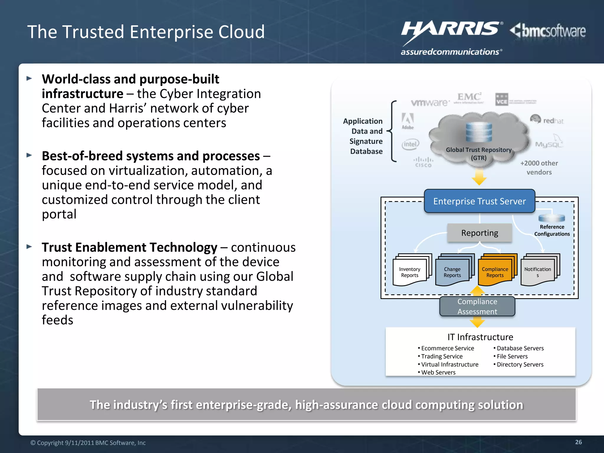 Cloud Buyer’s GuideSummary of CLOUD2 RecommendationsTrustTransparencyEnsuring the combination of factors that allows consumers of cloud services to be confident that the services are meeting their computing needsRequire vendors to share relevant information about their capabilities, offerings and service levelsTransnational Data FlowsTransformationRecommendations in policy, infrastructure, and training to help facilitate broader adoption of the cloudNeed for collaboration & standardization of data access across national bordersCommittee activities were structured around the four T’s