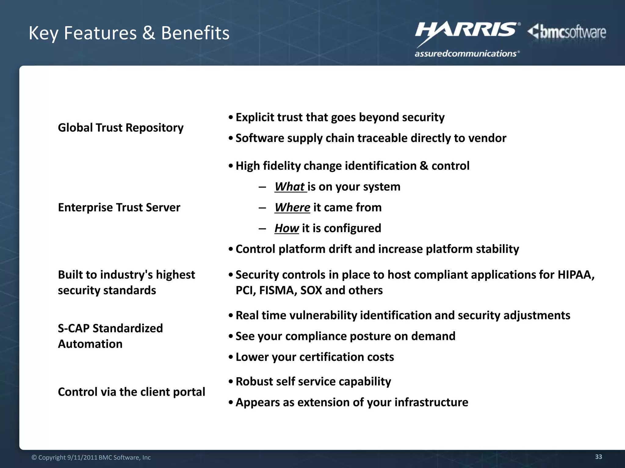 Life cycle integrity