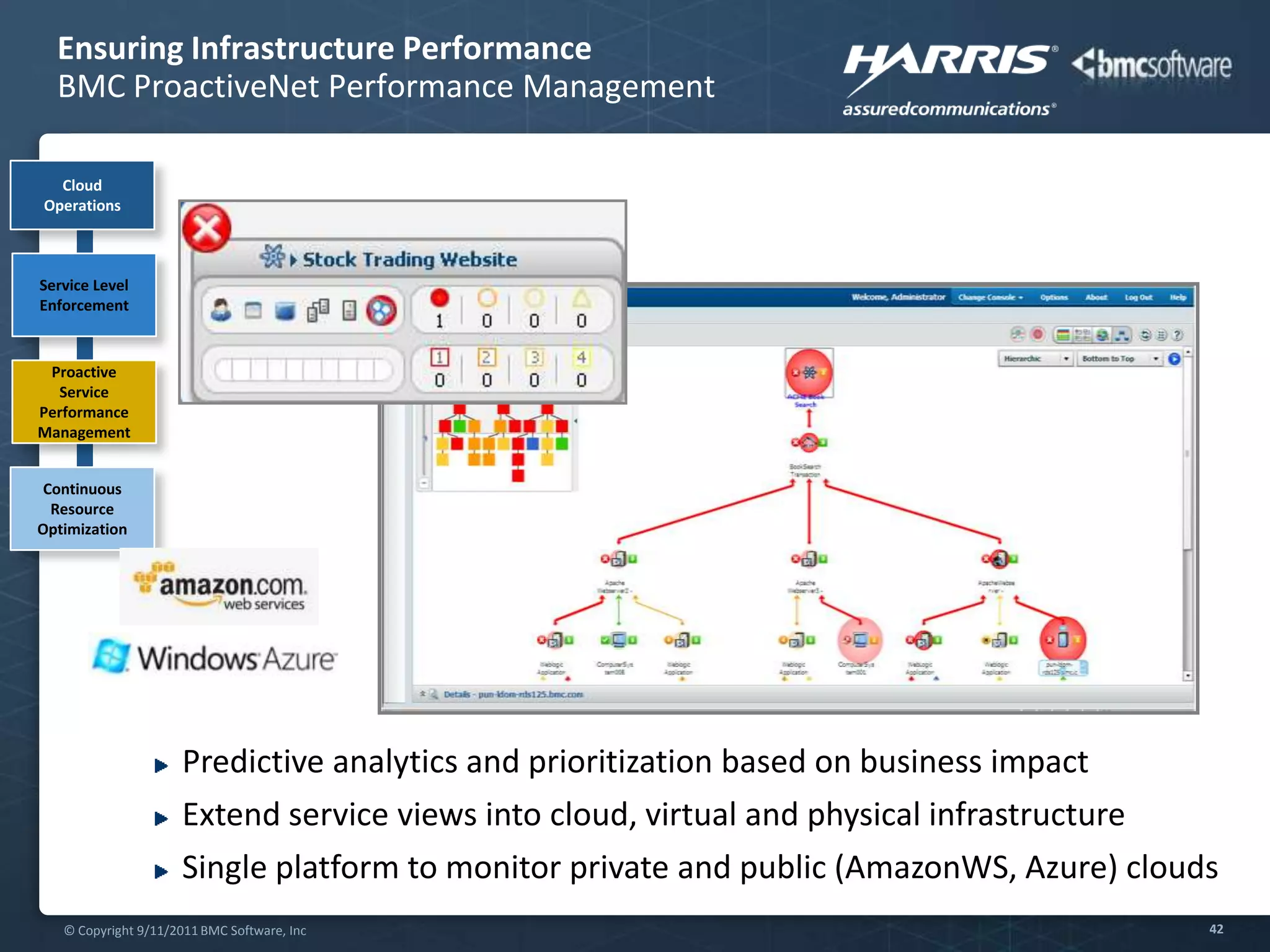 Trusted Reference Technology> 2.8B code component signatures as deployed directly from the sourceFirmware and software on all active network (switches, routers, firewalls) and computing components continuously monitoredBeyond Security – Explicit TrustControl over your ITCompliance posture delivered on demandSoftware supply chain integrityApplication Data and Signature Database+2000 other vendorsGlobal Trust Repository(GTR)Enterprise Trust ServerReferenceConfigurationsCompliance AssessmentReportingCompliance ReportsInventory ReportsChange ReportsNotificationsIT InfrastructureEcommerce Service