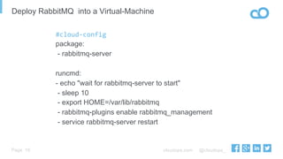 cloudops.com @cloudops_Page
Deploy RabbitMQ into a Virtual-Machine
19
#cloud-­‐config
package:
- rabbitmq-server
runcmd:
- echo "wait for rabbitmq-server to start"
- sleep 10
- export HOME=/var/lib/rabbitmq
- rabbitmq-plugins enable rabbitmq_management
- service rabbitmq-server restart
 