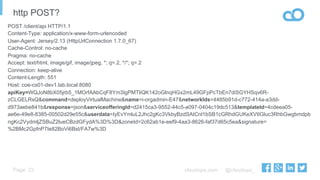 cloudops.com @cloudops_Page
http POST?
22
POST /client/api HTTP/1.1
Content-Type: application/x-www-form-urlencoded
User-Agent: Jersey/2.13 (HttpUrlConnection 1.7.0_67)
Cache-Control: no-cache
Pragma: no-cache
Accept: text/html, image/gif, image/jpeg, *; q=.2, */*; q=.2
Connection: keep-alive
Content-Length: 551
Host: coe-cs01-dev1.lab.local:8080
apiKey=WQJoN8bX05jrb5_1MOrfAAbCqF8Ym3IgPMTliQK142oGlnqHGx2mL49GFpPcTbEn7diSGYHSqv6R-
zCLGELRsQ&command=deployVirtualMachine&name=i-orgadmin-E47&networkIds=4485b91d-c772-414a-a3dd-
d973aebe841b&response=json&serviceofferingId=d2415ca3-9552-44c5-a097-0404c19dc513&templateId=4cdeea05-
ae6e-49e8-8385-00502d29e55c&userdata=IyEvYmluL2Jhc2gKc3VkbyBzdSAtCnl1bSB1cGRhdGUKeXVtIGluc3RhbGwgbmdpb
ngKc2VydmljZSBuZ2lueCBzdGFydA%3D%3D&zoneId=2c62ab1e-eef9-4aa3-8626-faf37d65c5ea&signature=
%2BMc2GpfnP7Ie82BoVi6Bst/FA7w%3D
 