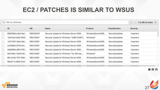 EC2 / PATCHES IS SIMILAR TO WSUS
27
 