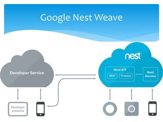 Google Nest Weave
 