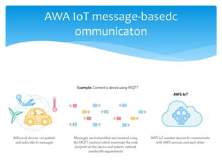 AWA IoT message-basedc
ommunicaton
 
