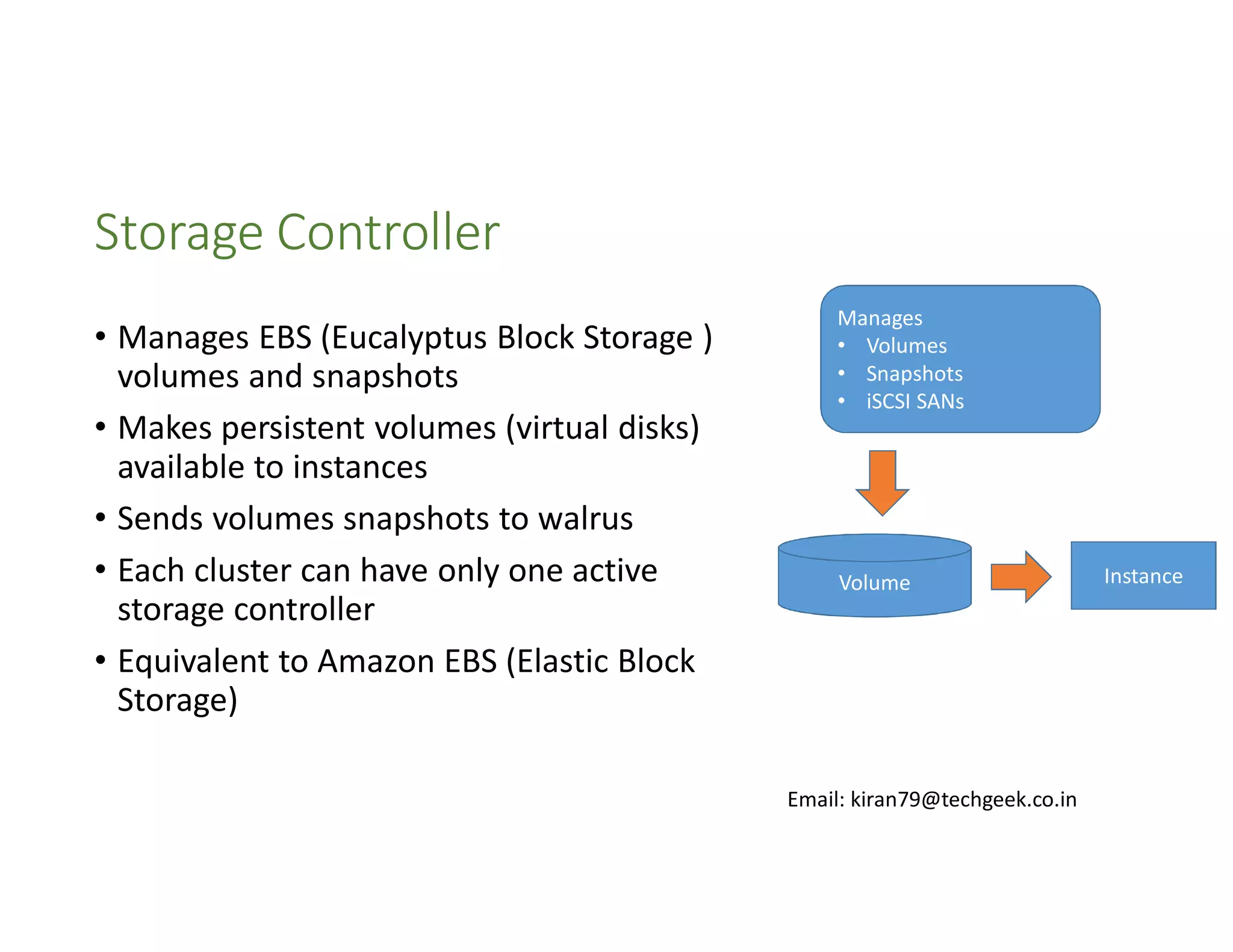 Storage Controller
• Manages EBS (Eucalyptus Block Storage )
volumes and snapshots
• Makes persistent volumes (virtual disks)
available to instances
• Sends volumes snapshots to walrus
• Each cluster can have only one active
storage controller
• Equivalent to Amazon EBS (Elastic Block
Storage)

Manages
• Volumes
• Snapshots
• iSCSI SANs

Volume

Email: kiran79@techgeek.co.in

Instance

 