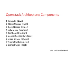 Openstack Architecture: Components
1 Compute (Nova)
2 Object Storage (Swift)
3 Block Storage (Cinder)
4 Networking (Neutron)
5 Dashboard (Horizon)
6 Identity Service (Keystone)
7 Image Service (Glance)
8 Telemetry (Ceilometer)
9 Orchestration (Heat)
Email: kiran79@techgeek.co.in

 