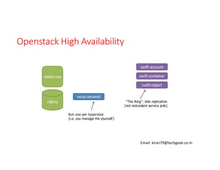 Openstack High Availability

Email: kiran79@techgeek.co.in

 