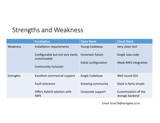 Strengths and Weakness
Eucalyptus
Weakness

Open Stack

Cloud Stack

Installation requirements

Young Codebase

Very clean GUI

Configurable but not very easily Uncertain future
customizable
Initial configuration
Community inclusion
Strengths

Single Java code

Excellent commercial support

Single Codebase

Well round GUI

Fault tolerance

Growing community

Stack is fairly simple

Offers Hybrid solution with
AWS

Corporate support

Customization of the
storage backend

Weak AWS integration

Email: kiran79@techgeek.co.in

 
