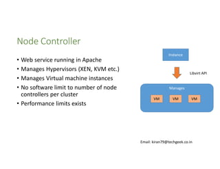 Node Controller
• Web service running in Apache
• Manages Hypervisors (XEN, KVM etc.)
• Manages Virtual machine instances
...
