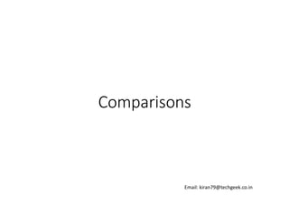 Comparisons

Email: kiran79@techgeek.co.in

 