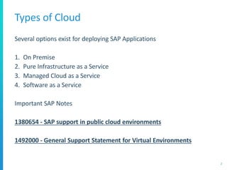 Types of Cloud
2
Several options exist for deploying SAP Applications
1. On Premise
2. Pure Infrastructure as a Service
3. Managed Cloud as a Service
4. Software as a Service
Important SAP Notes
1380654 - SAP support in public cloud environments
1492000 - General Support Statement for Virtual Environments
 